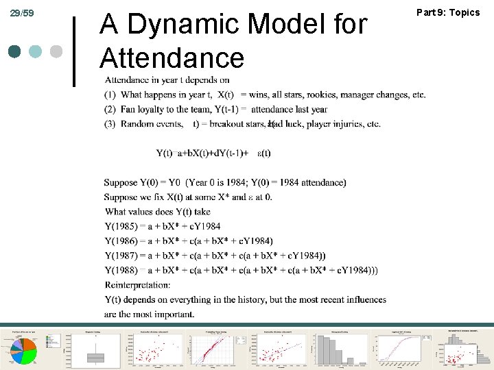 29/59 A Dynamic Model for Attendance Part 9: Topics 