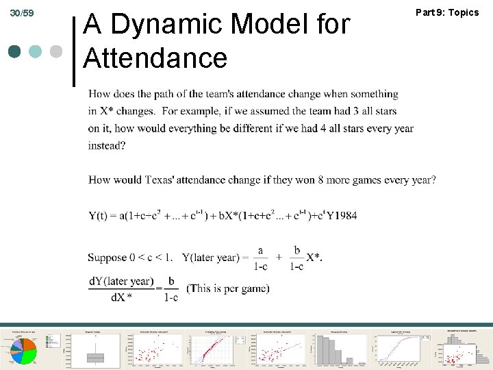 30/59 A Dynamic Model for Attendance Part 9: Topics 