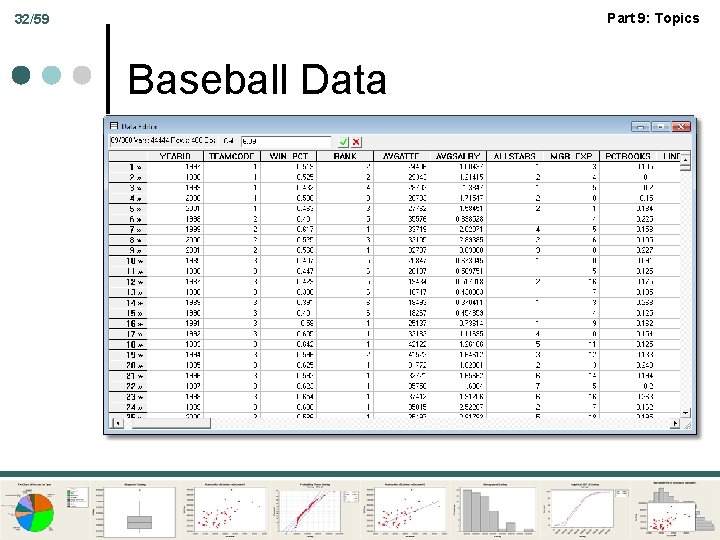 Part 9: Topics 32/59 Baseball Data 