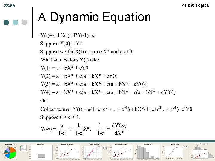 Part 9: Topics 33/59 A Dynamic Equation 