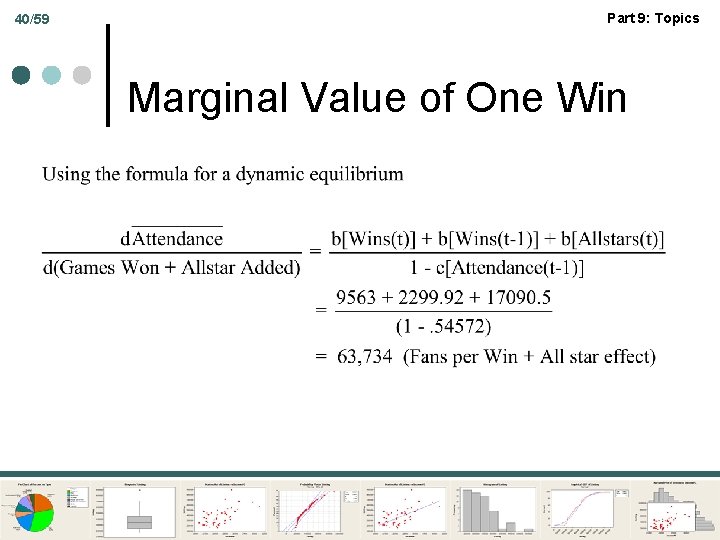 40/59 Part 9: Topics Marginal Value of One Win 