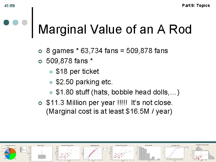Part 9: Topics 41/59 Marginal Value of an A Rod ¢ ¢ ¢ 8