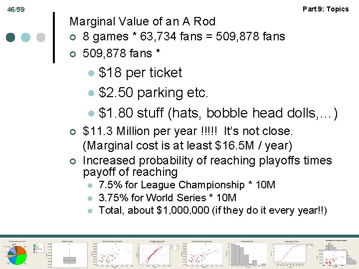 Part 9: Topics 46/59 Marginal Value of an A Rod ¢ 8 games *