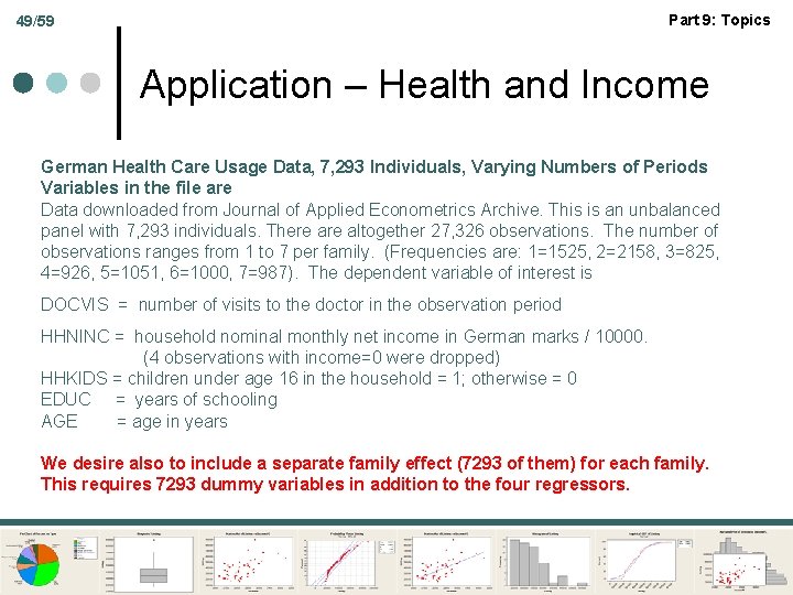 Part 9: Topics 49/59 Application – Health and Income German Health Care Usage Data,