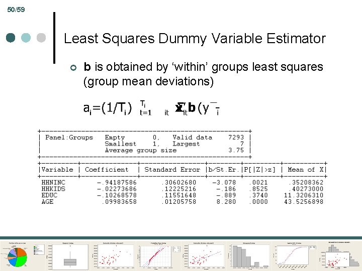 50/59 Least Squares Dummy Variable Estimator ¢ b is obtained by ‘within’ groups least