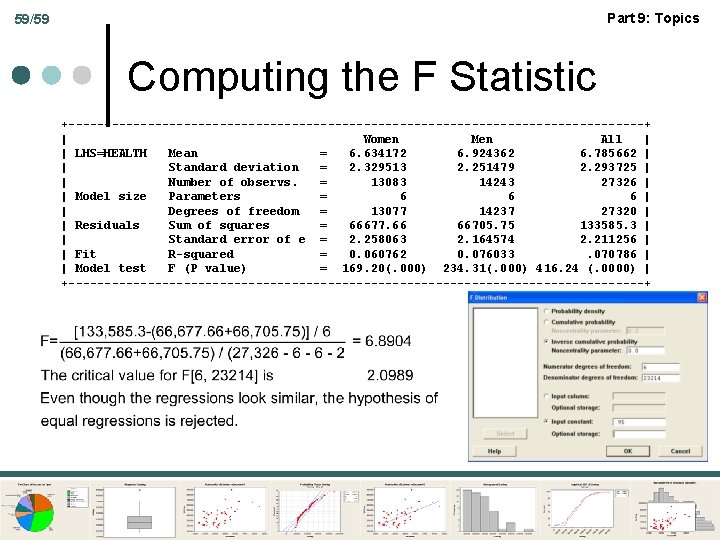 Part 9: Topics 59/59 Computing the F Statistic +----------------------------------------+ | Women Men All |