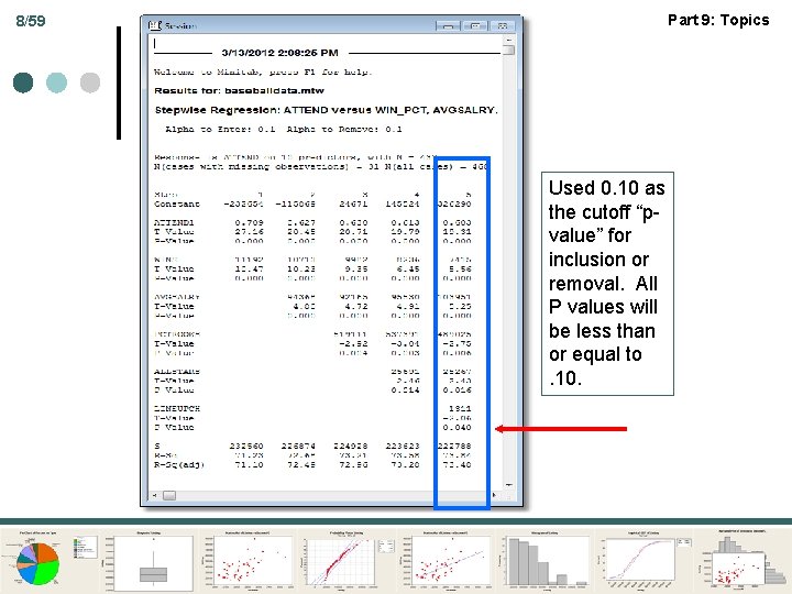 Part 9: Topics 8/59 Used 0. 10 as the cutoff “pvalue” for inclusion or