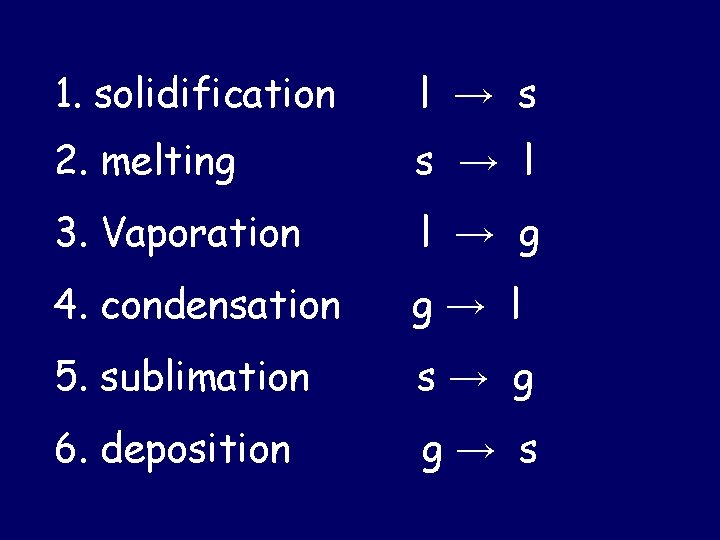 1. solidification l → s 2. melting s → l 3. Vaporation l →