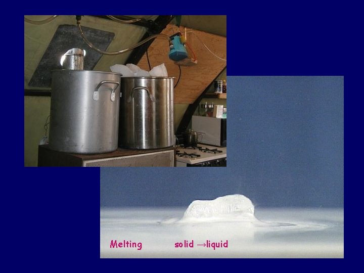 Melting solid →liquid 