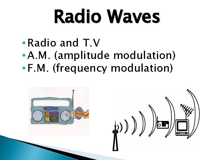 Radio Waves • Radio and T. V • A. M. (amplitude modulation) • F.