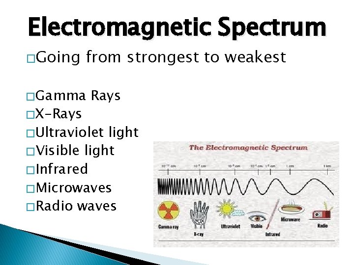 Electromagnetic Spectrum �Going from strongest to weakest � Gamma � X-Rays � Ultraviolet light