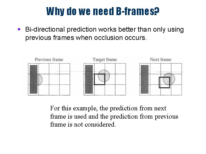 Why do we need B-frames? § Bi-directional prediction works better than only using previous