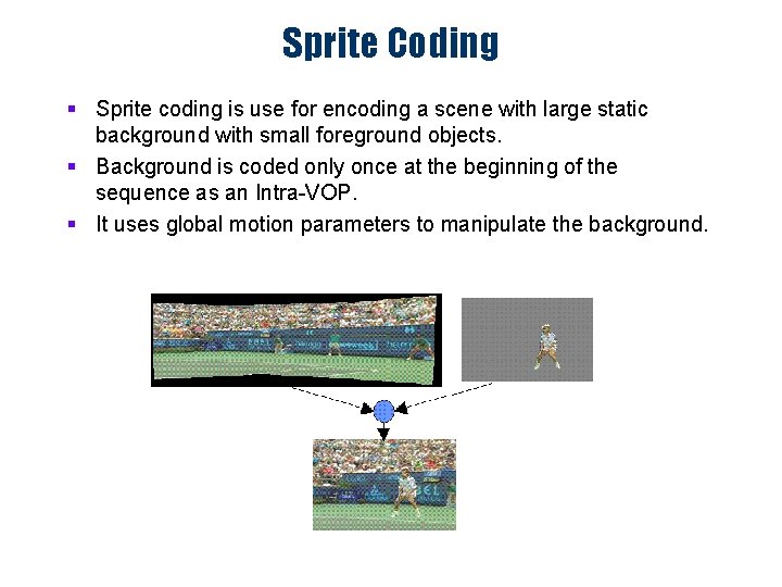 Sprite Coding § Sprite coding is use for encoding a scene with large static