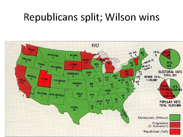 Republicans split; Wilson wins 