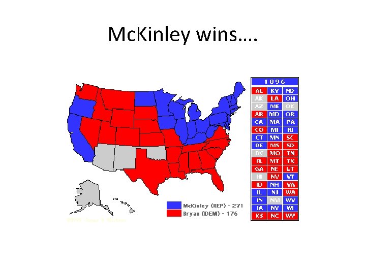 Mc. Kinley wins…. 