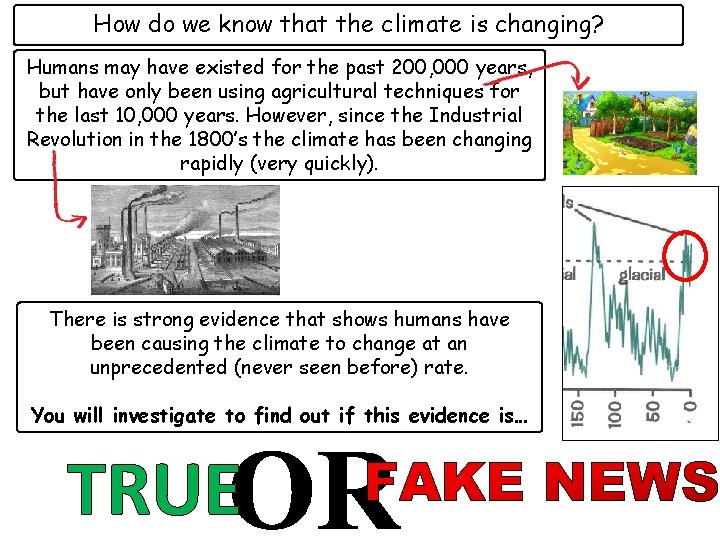 How do we know that the climate is changing? Humans may have existed for