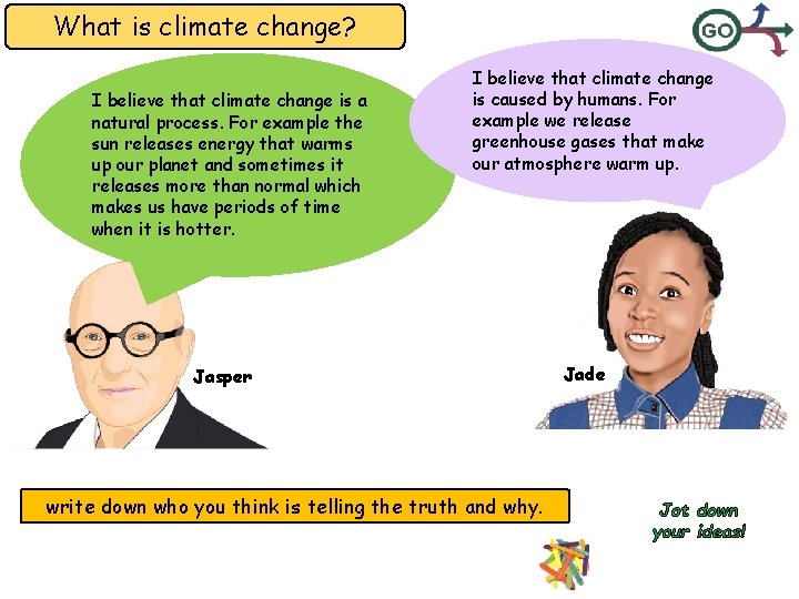 What is climate change? I believe that climate change is a natural process. For