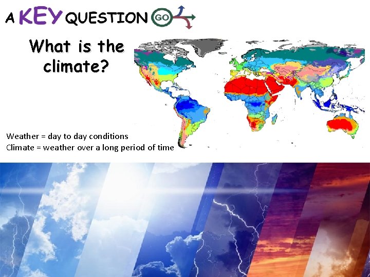What is the climate? Weather = day to day conditions Climate = weather over