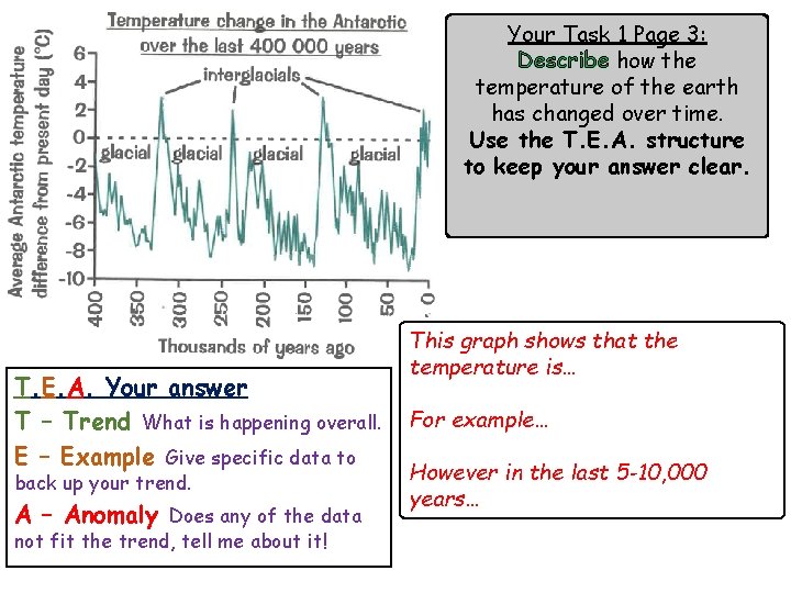 How has Task the temperature Your 1 Page 3: changed? Describe how the temperature