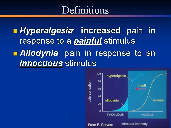 Definitions n Hyperalgesia: increased pain in response to a painful stimulus n Allodynia: pain