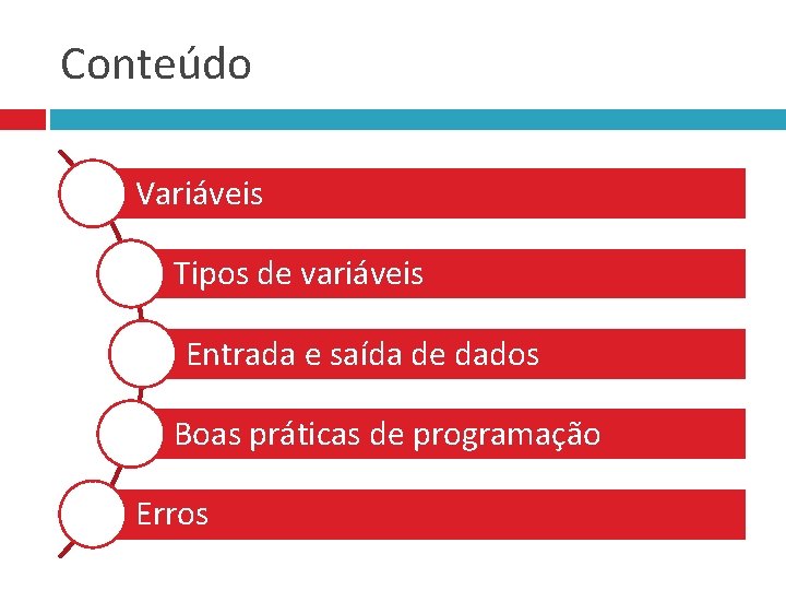 Conteúdo Variáveis Tipos de variáveis Entrada e saída de dados Boas práticas de programação