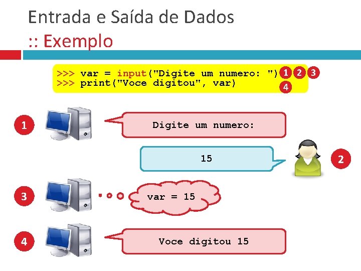 Entrada e Saída de Dados : : Exemplo >>> var = input("Digite um numero: