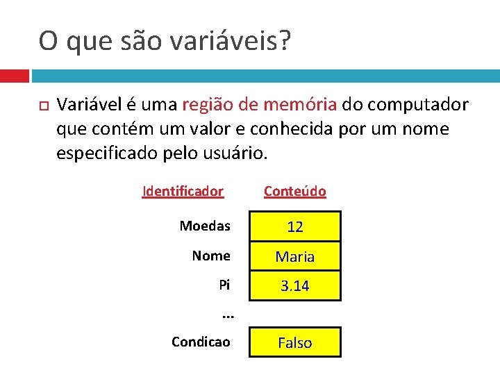 O que são variáveis? Variável é uma região de memória do computador que contém