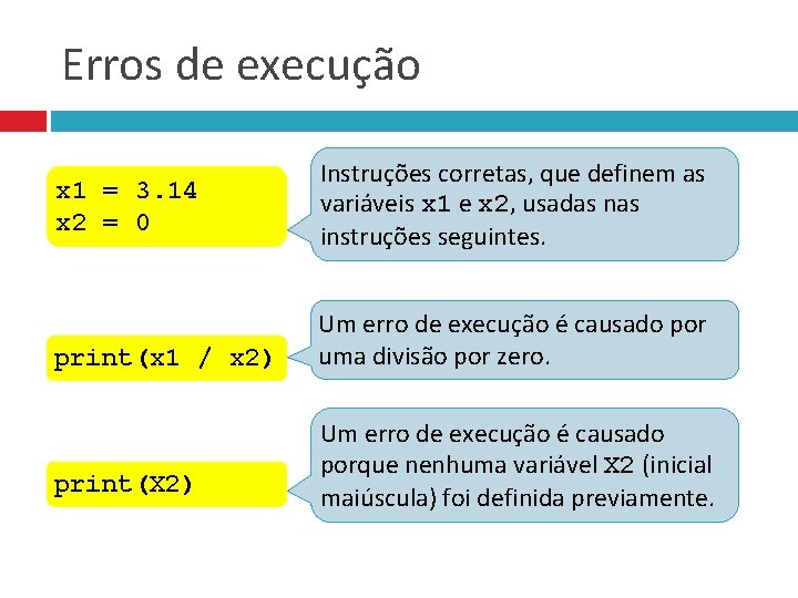 Erros de execução x 1 = 3. 14 x 2 = 0 print(x 1