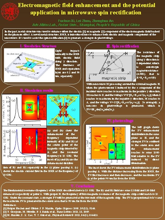 Electromagnetic field enhancement and the potential application in microwave spin rectification Fuchun Xi, Lei
