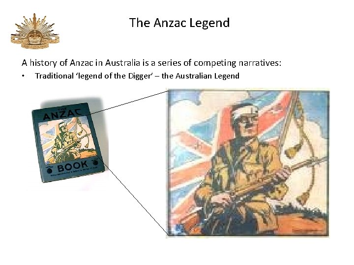 The Anzac Legend A history of Anzac in Australia is a series of competing