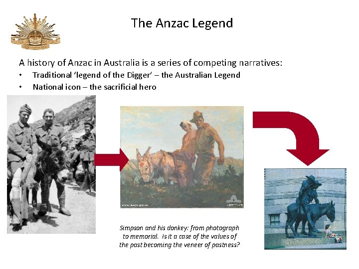 The Anzac Legend A history of Anzac in Australia is a series of competing