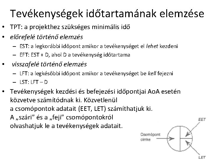 Tevékenységek időtartamának elemzése • TPT: a projekthez szükséges minimális idő • előrefelé történő elemzés