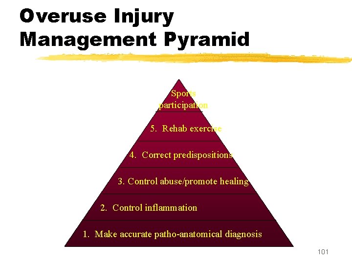 Overuse Injury Management Pyramid Sports participation 5. Rehab exercise 4. Correct predispositions 3. Control