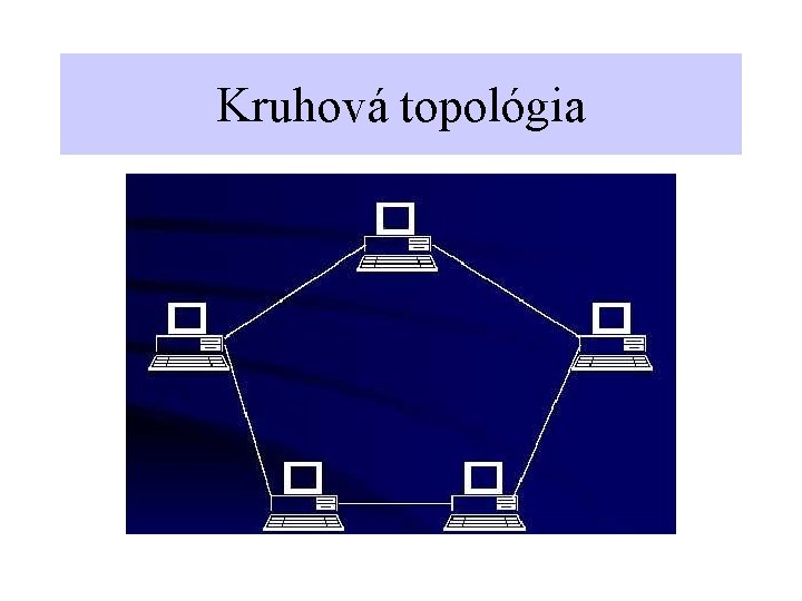Kruhová topológia 