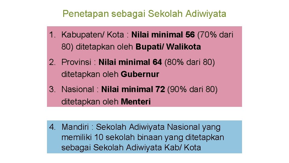 Penetapan sebagai Sekolah Adiwiyata 1. Kabupaten/ Kota : Nilai minimal 56 (70% dari 80)