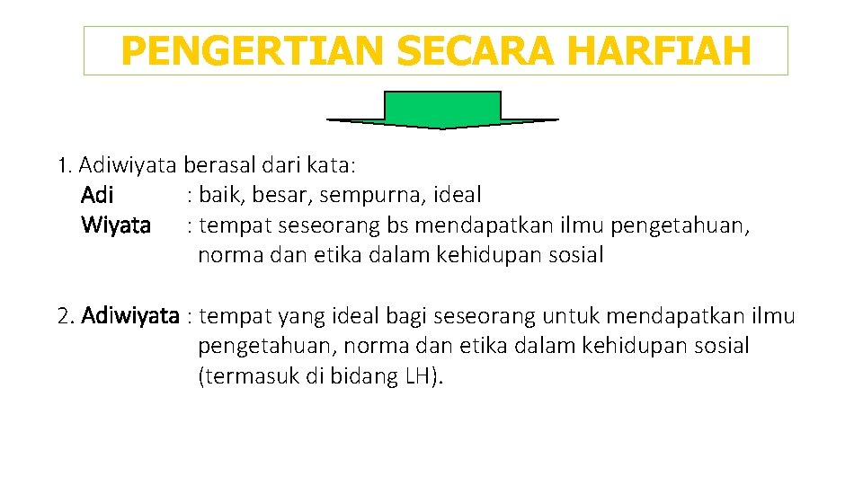 PENGERTIAN SECARA HARFIAH 1. Adiwiyata berasal dari kata: Adi Wiyata : baik, besar, sempurna,