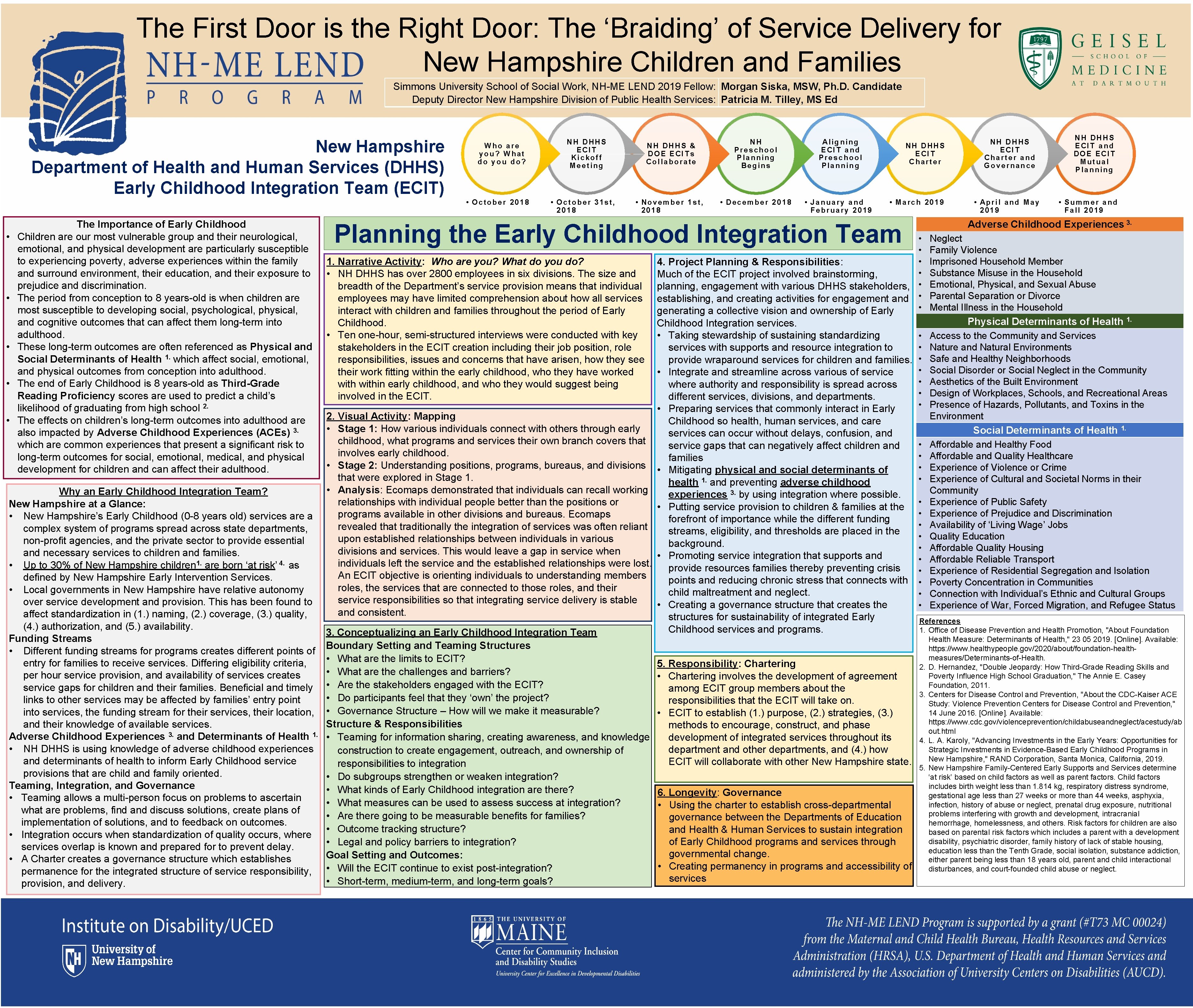 The First Door is the Right Door: The ‘Braiding’ of Service Delivery for New