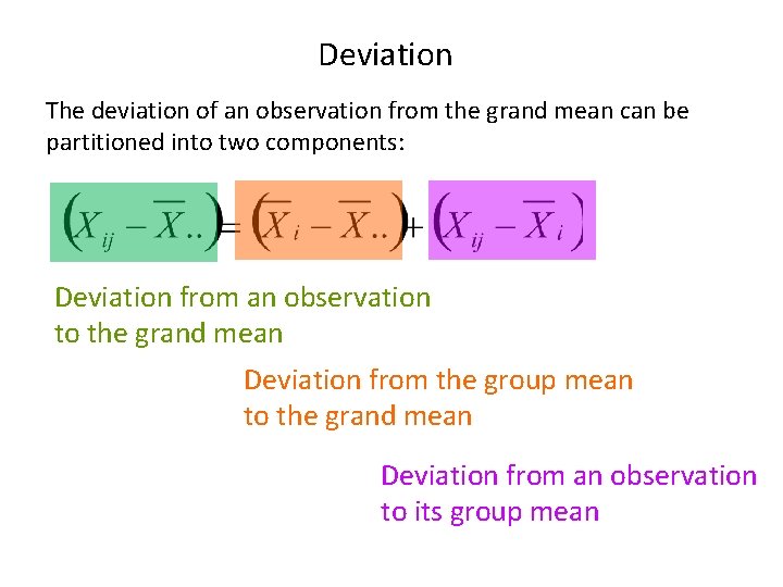 Deviation The deviation of an observation from the grand mean can be partitioned into