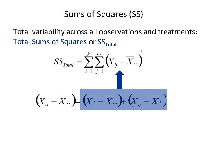 Sums of Squares (SS) Total variability across all observations and treatments: Total Sums of