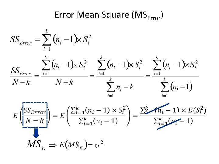 Error Mean Square (MSError) 