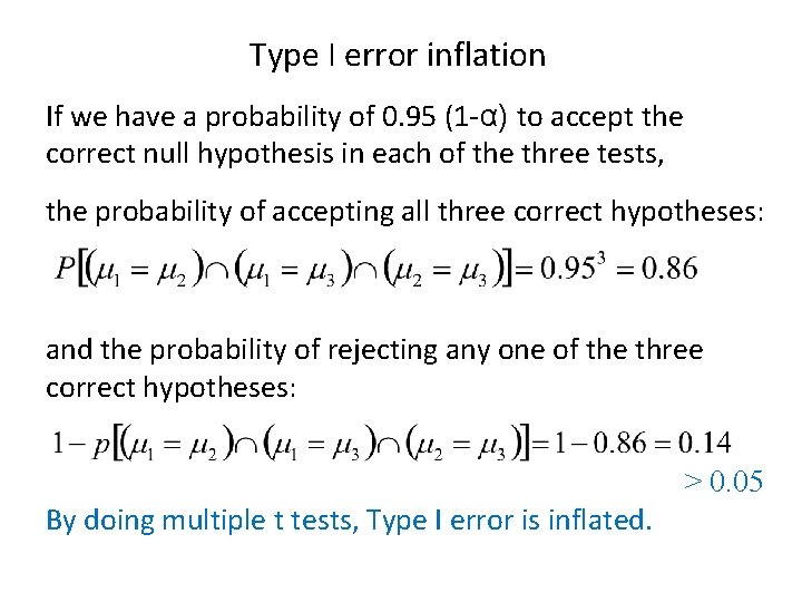 Type I error inflation If we have a probability of 0. 95 (1 -α)