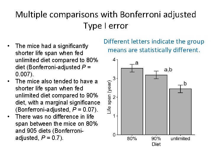 Multiple comparisons with Bonferroni adjusted Type I error • The mice had a significantly