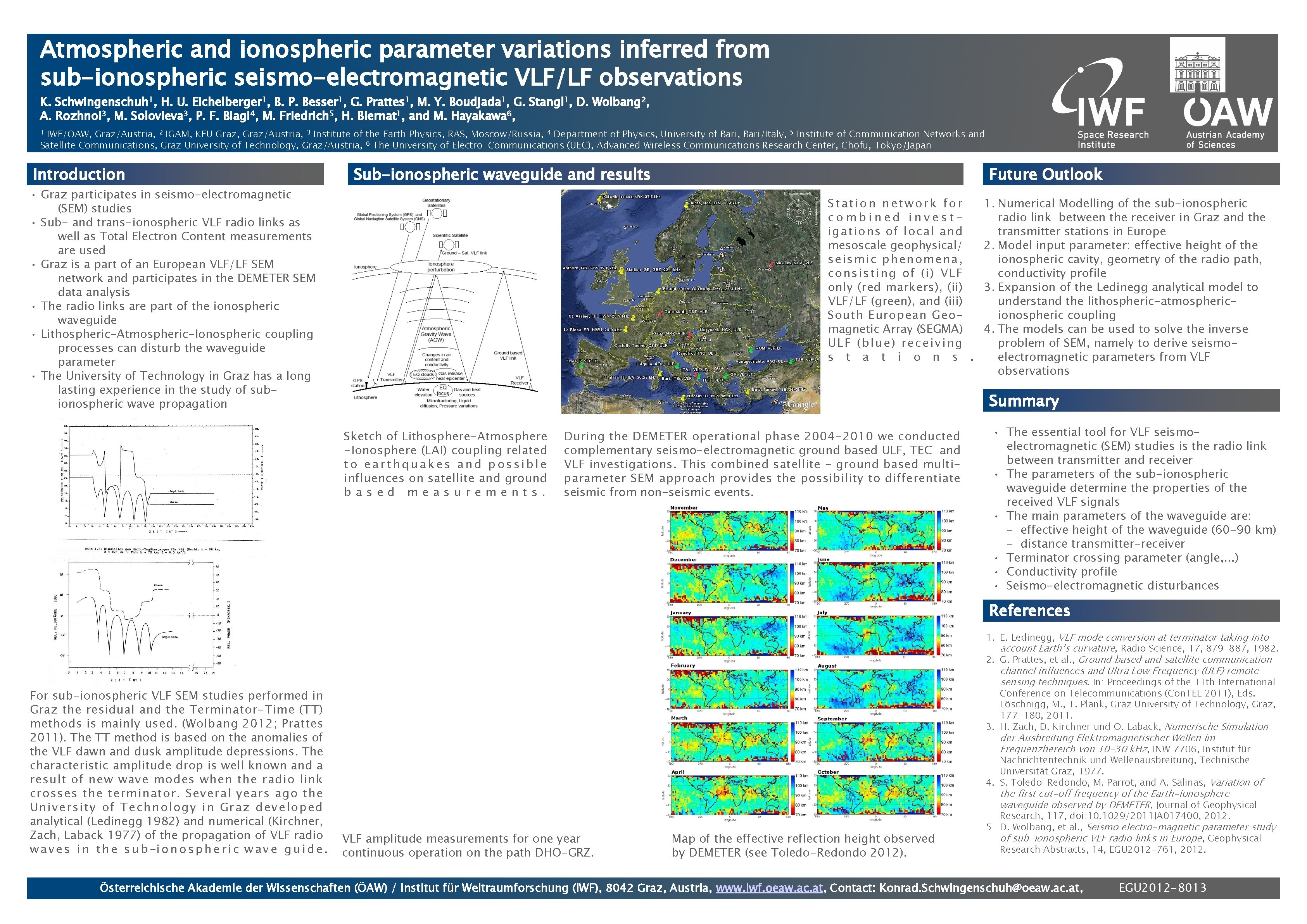 Atmospheric and ionospheric parameter variations inferred from sub-ionospheric seismo-electromagnetic VLF/LF observations K. Schwingenschuh 1,