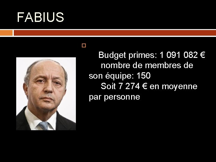 FABIUS Budget primes: 1 091 082 € nombre de membres de son équipe: 150