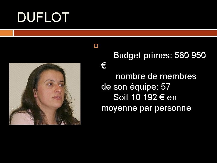 DUFLOT Budget primes: 580 950 € nombre de membres de son équipe: 57 Soit
