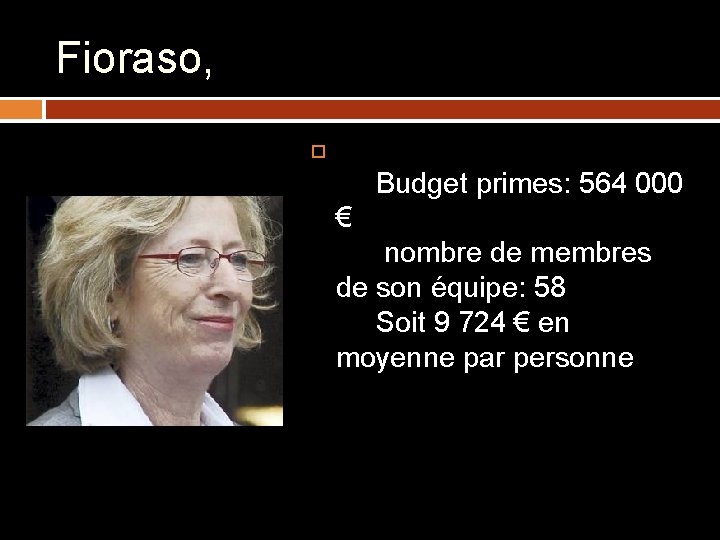 Fioraso, Budget primes: 564 000 € nombre de membres de son équipe: 58 Soit