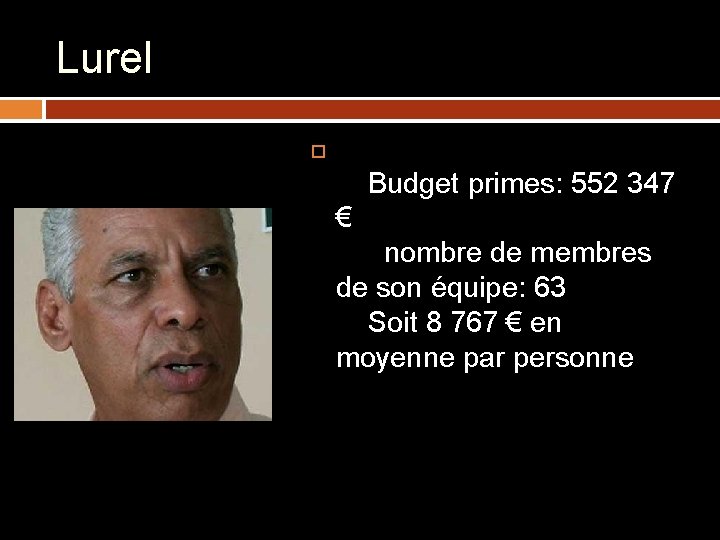 Lurel Budget primes: 552 347 € nombre de membres de son équipe: 63 Soit