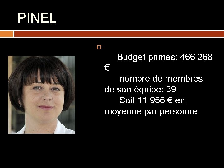 PINEL Budget primes: 466 268 € nombre de membres de son équipe: 39 Soit