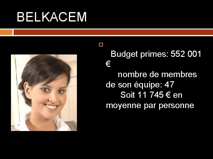 BELKACEM Budget primes: 552 001 € nombre de membres de son équipe: 47 Soit