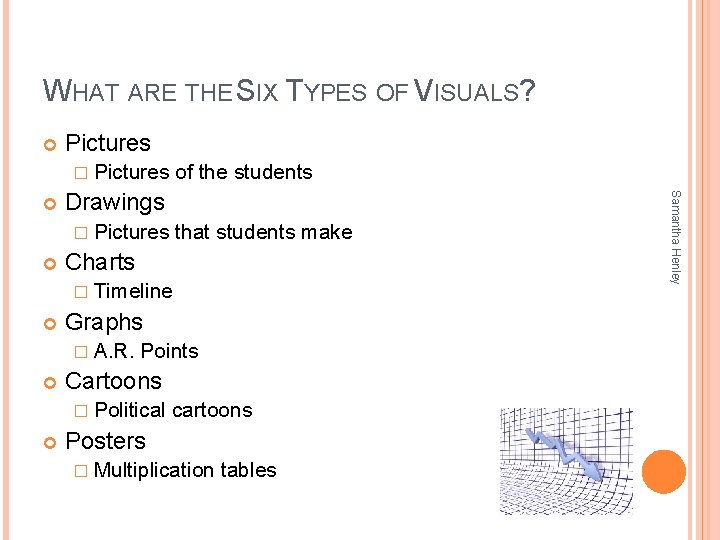 WHAT ARE THE SIX TYPES OF VISUALS? Pictures � Pictures Drawings � Pictures that